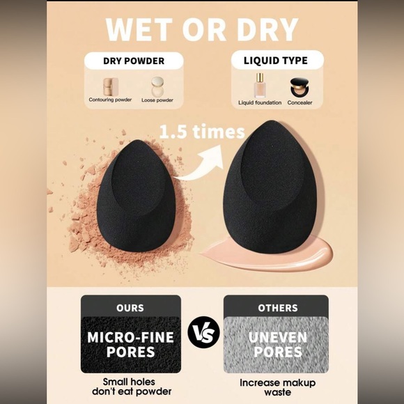 Beauty Blender Soft Cosmetic Sponge Liquid Cream Powder Makeup Sponge - Picture 3 of 5